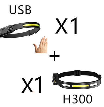 Waterproof Camping Headlamp with All Perspective Hunting Light