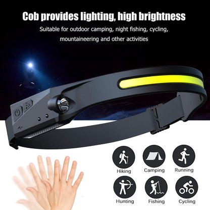 Waterproof Camping Headlamp with All Perspective Hunting Light