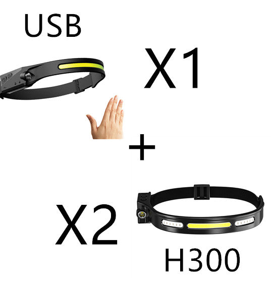 Waterproof Camping Headlamp with All Perspective Hunting Light