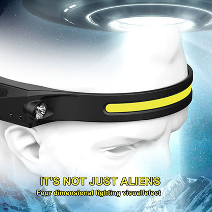 Waterproof Camping Headlamp with All Perspective Hunting Light