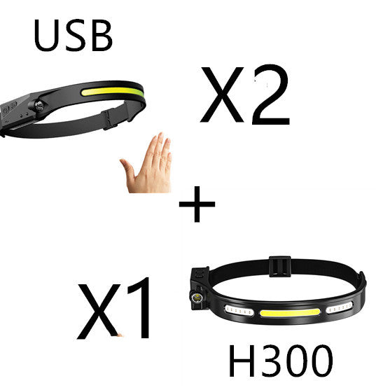 Waterproof Camping Headlamp with All Perspective Hunting Light