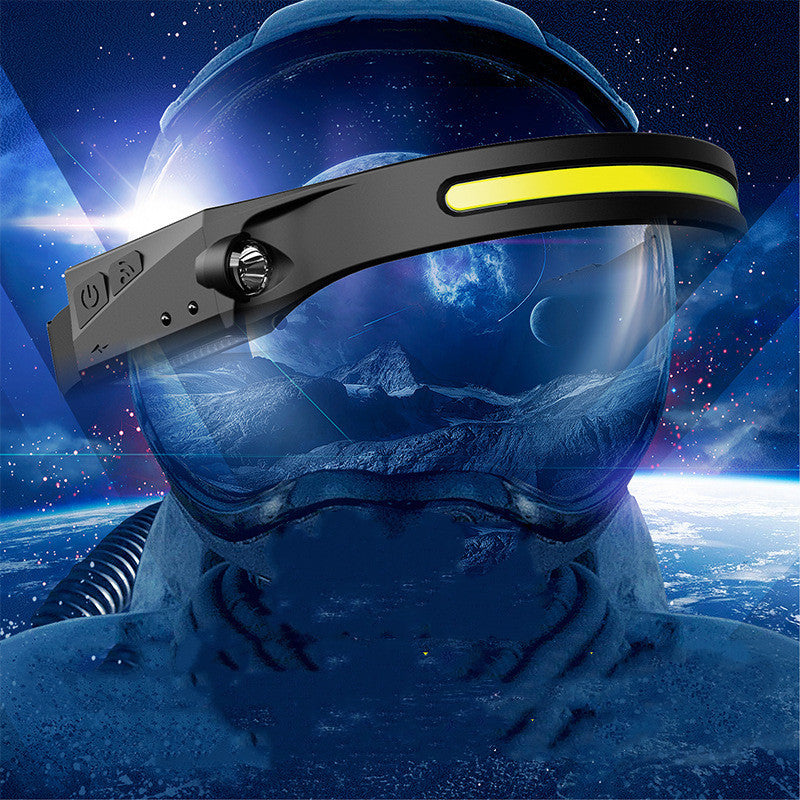 Waterproof Camping Headlamp with All Perspective Hunting Light